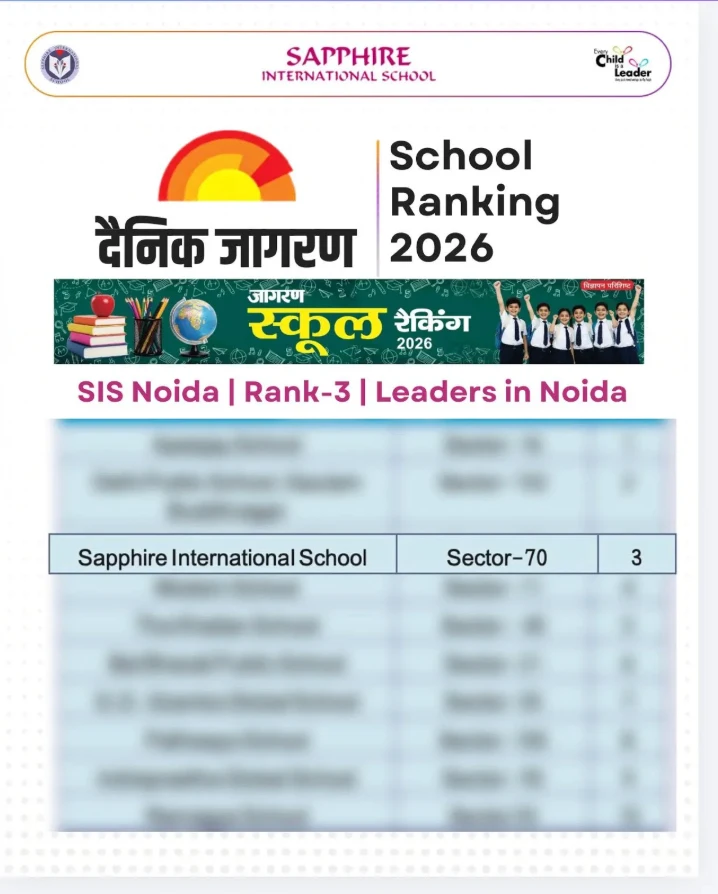 Daink Jagran award sapphire-international-school-leaders-in-noida-rank3.